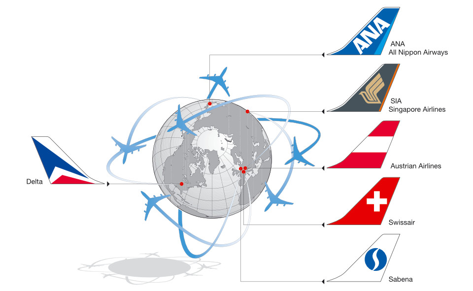 Bouwen aan Global Airlines
